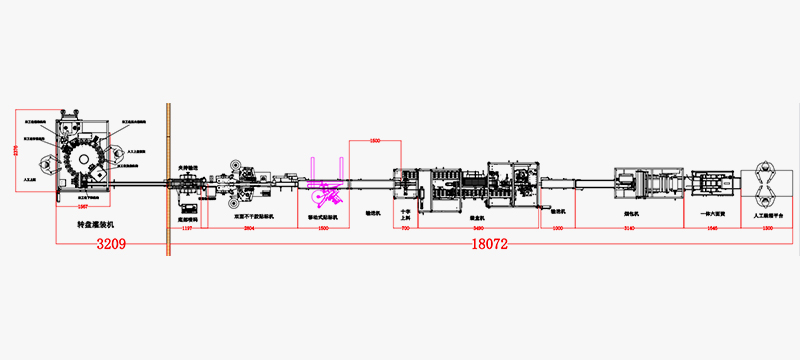 Semi-Automatic-Filling-&amp;-Packaging-Lines-for-Cosmetics-