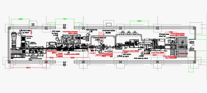 Fully-Automatic-Filling-&amp;-Packaging-Lines-for-Cosmetics